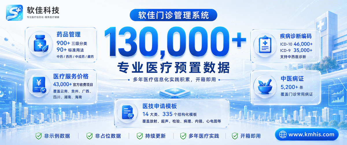 软佳门诊管理系统——130,000+ 专业医疗预置数据